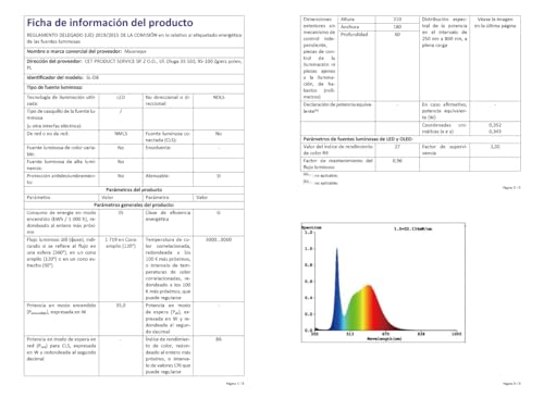 MASMEJOR 100W LED Baustrahler Akku mit Solar 10000LM Tragbare Arbeitsleuchte, 12000mAh LED Strahler Akku, 4 Lichtmodi, Campinglampe Tragbar Ideal für Camping, Arbeit, Angeln, Garage