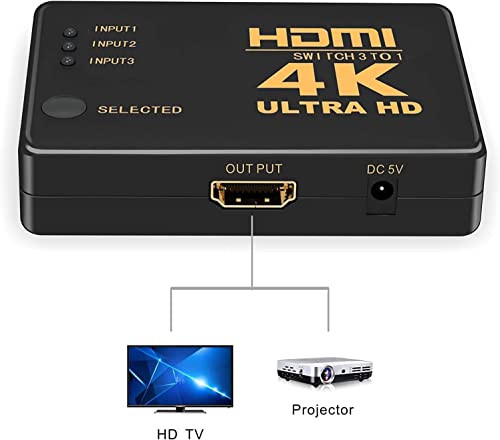 Image of SANCY HDMI Switch 3 Port 3 in 1 Out HDMI Switcher, Full HD 1080P 3D HDMI Splitter Box Manual Selector, HDMI Switch for TV Laptop PS4 Xbox Set Top Box Projector High Speed HDMI Hub