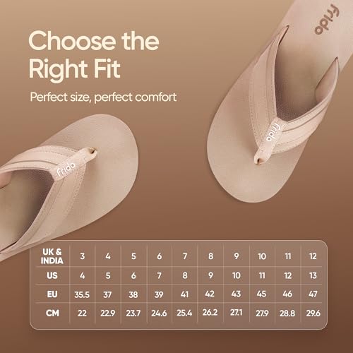 Image of Frido Cloud Comfort Slippers for Women & Men | Available in 2 Options- Arch Support & Without Arch |Orthopedic Soft Home Chappal Unisex Slipper, House Slipper with Anti-Skid Sole for Home Use & Casual