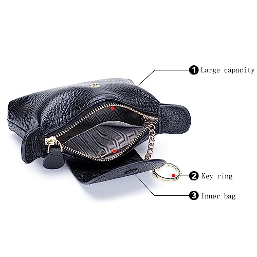 1 Pcs Leather Zipper Coin Purse Wallet With Key Ring, Coin Organizer, Change Holder,Card Case, Mini Leather Zipper Storage Bag for Men & Women4
