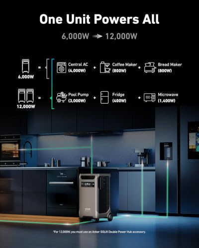 Image of Anker SOLIX F3800 Portable Power Station and 400W Bifacial Panel, 3,840Wh