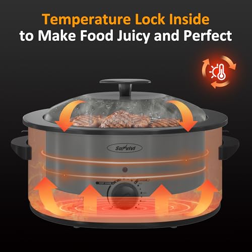 Image of Sunvivi Electric Roaster Oven for Small Families, 8QT Portable Roaster with Self-Basting Lid Defrost & Keep Warm, Adjustable Temp 150F-450F for Baking, Slow Cooking, Buffet Serving & RV Camping