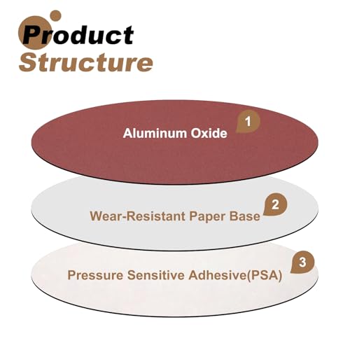 Disques abrasifs PSA 254 mm grain mixte en oxyde d aluminium uxcell - 4