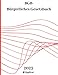 Produktbild BGB | Bürgerliches Gesetzbuch | BGB Buch | Gesetzbuch und Gesetzessammlung von Qqdrat | Neueste Auflage der Gesetzestexte |