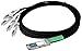 Add-on-Computer Peripherals L Addon 5m Qsfp/4xsfp+ Dac F/Juniper