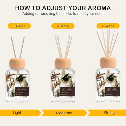 Luxury Hotel Scent Reed Diffuser 100ml (3.38oz) | No.1898 Hotel Collection Diffuser Oil Inspired by Ritz Carlton | Home, Bathroom &amp; Office Decor | Long-Lasting Room Freshener Gift Set