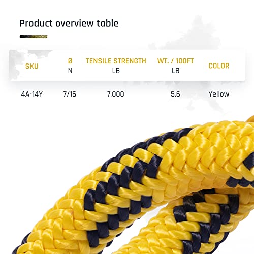 Pelican Rope Arborist-24 7/16 inch (11mm) Line - 7,000 lb Tensile Strength - 24-Strand Lightweight - 120 ft. Hank w/o Termination