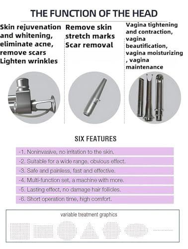 Skin Renewal System, Even Skin Tone, Private Area Care Equipment - Image 2