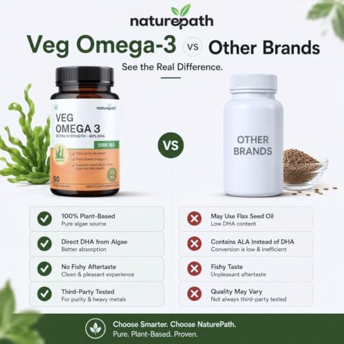 Image of NaturePath Vegetarian Omega 3 | 1000mg Premium Algal Oil | 400mg DHA | Plant-Based Omega-3 Supplement | Supports Heart, Brain & Skin Health | 3rd Party Lab Tested | 50 Veg Capsules