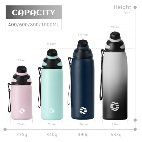 Image of Fjbottle 32oz Stainless Steel Insulated Water Bottle No Straw Spout Lid | Leakproof Keeps Cold 24H, Double Wall Vacuum Insulated, BPA Free, Easy to Clean Sports Water Bottle for Gym Hiking & Outdoor