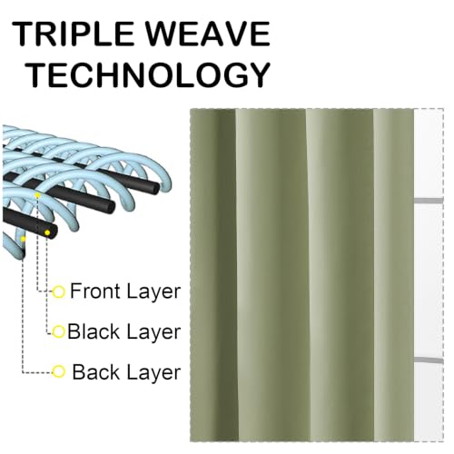 Image of Sage Green Blackout Curtains for Bedroom 72 Inch Length 2 Panels Set, Solid Thermal Insulated Energy Saving Window Curtains for Living Room, Dual Rod Pocket Window Drapes, 2x40Wx72L Inches