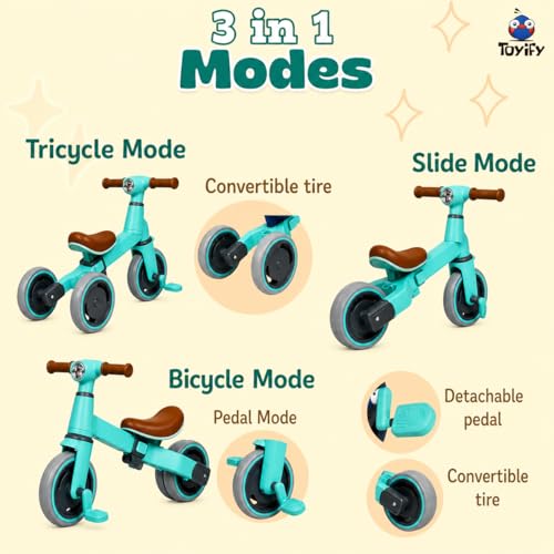 Image of 3-in-1 Toddler Tricycle & Balance Bike for Toddlers 1-3 Years, Easy-Assemble Baby Trike with Silent Wheels, Sturdy Safe Frame, Indoor & Outdoor Ride-On Bicycle for Boys & Girls (Cyan)