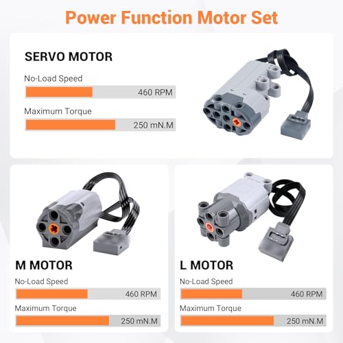 Moteurs Servomoteur Télécommande pour Motoriser Vos Blocs de Construction Statiques - 5