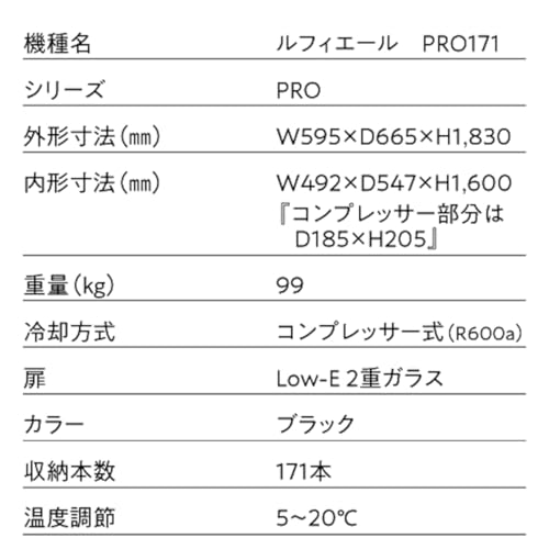 ルフィエール C410 PRO171 の商品画像 8