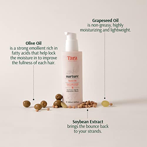 Tara Nurture Leave-In Lightweight Conditioner. Cruelty-Free: Detangle, Nourish And Protect With With Argan, Grape Seed And Soybean Oils. Free From Parabens, Sulfates And Mineral Oils (6.8 Fl Oz) #TOP4