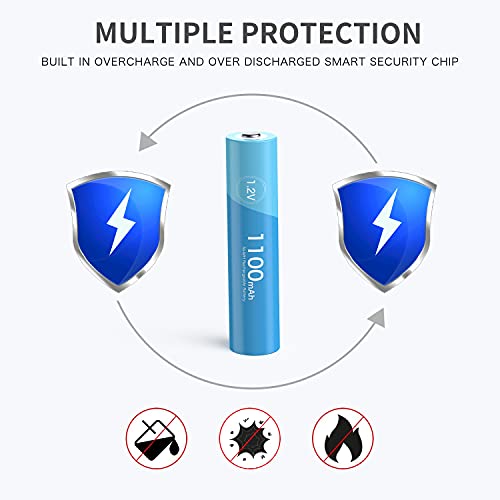 Deleepow Aaa Rechargeable Batteries 1100Mah 1.2V Nimh Aaa Rechargeable Batteries 8-Pack 1200Cycles With Usb Lcd Charger #TOP6