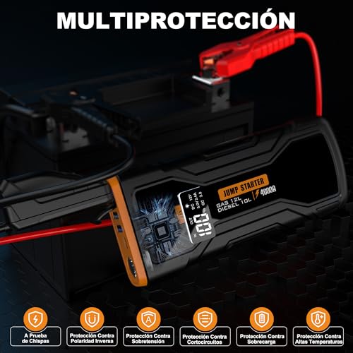 Auxilio Vial, Tools pasa corriente portatil auto Marca HJDWQN (2)