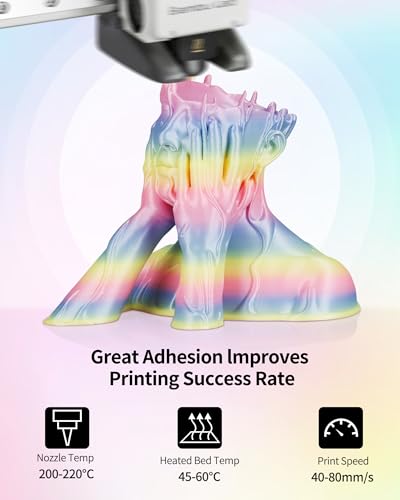 Image of LANDU Silk PLA 3D Printer Filament Multicolor Rainbow PLA Filament 1.75mm Gradient Color Changing Filament 1kg (2.2lbs) Dimensional Accuracy + /- 0.02 mm Silk Rainbow Filament