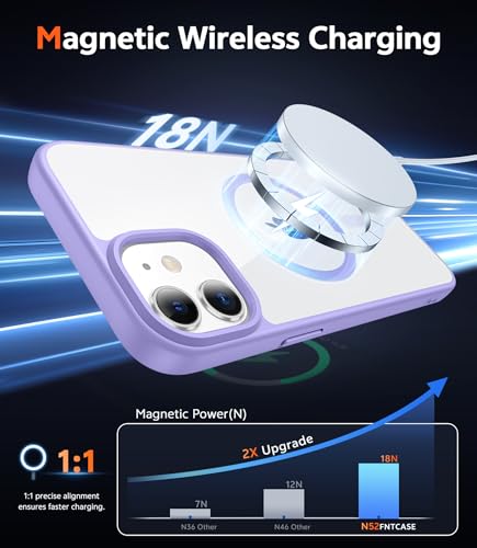 Image of FNTCASE for iPhone 12 Case Clear: iPhone 12 Pro Case Magnetic Phone Cases Compatible with Magsafe Slim Anti Yellowing Military Grade Drop Protection Protective Transparent Cover (B-Light Purple)