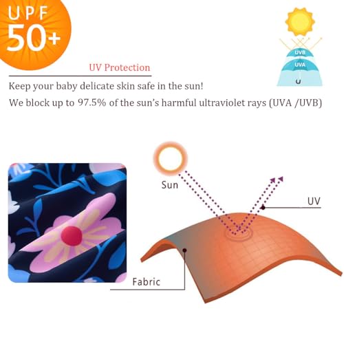Image of UMELOK Baby Girl Swimsuit Infant UPF 50+ Bathing Suit Size Months