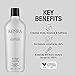 Kenra Volumizing Shampoo/Conditioner | Maximize Volume | Creates Body, Bounce & Fullness | Increases Volume By 30% | Extends Lift From Stylers By Up To 155% | Fine To Medium Hair | 10.1 fl. Oz (Set)