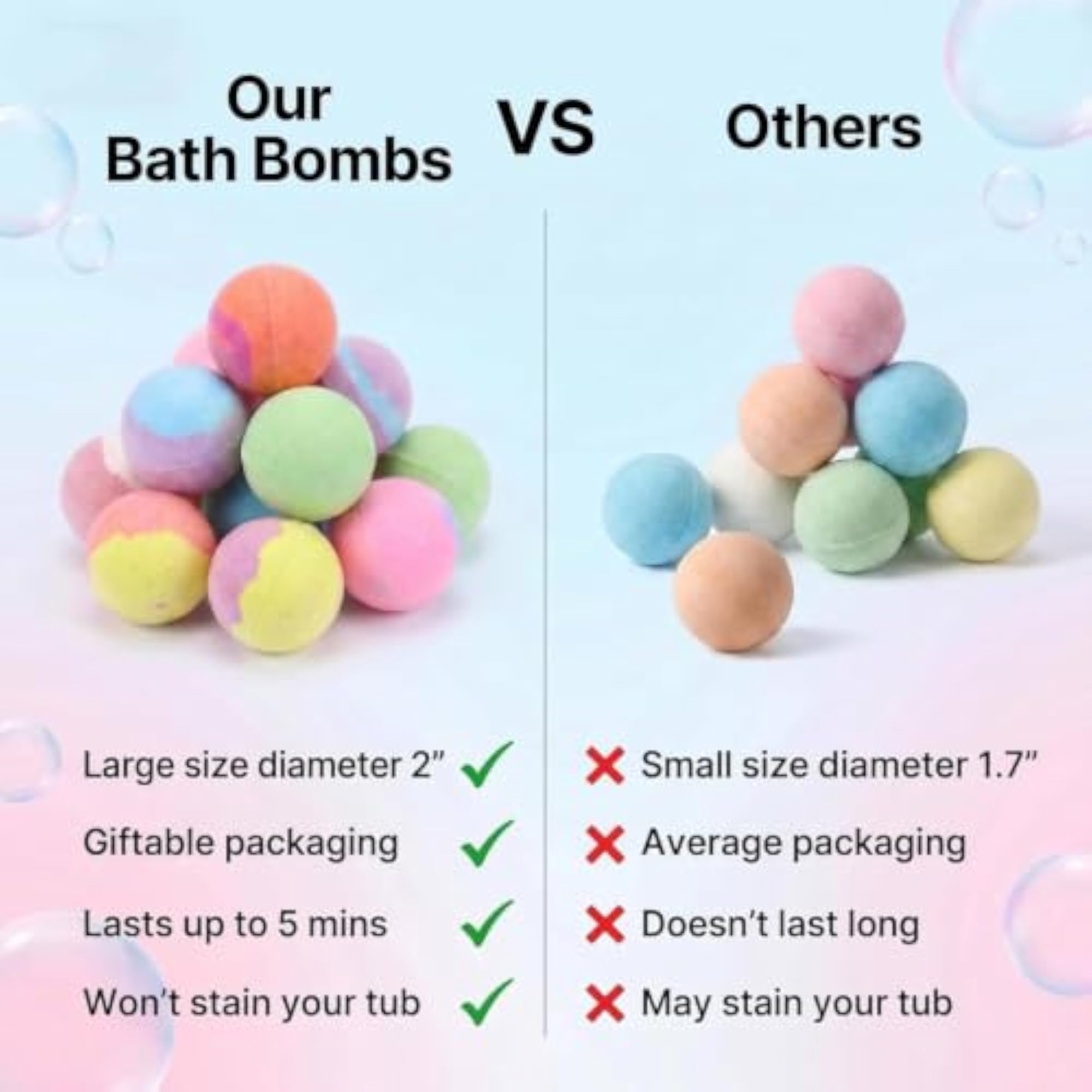 Kids Bath Bombs with Surprise Toys Inside, 12 Pack