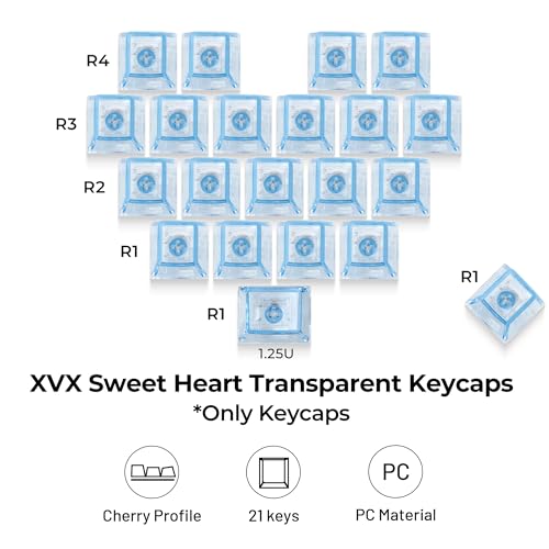 Image of GMKWTL XVX Blank Crystal Transparent Keycaps, PC Material Custom DIY Sweet Heart Keyboard Caps, Backlit Blue Candy Keycap Cherry Profile for MX Switches Mechanical Keyboard (21pcs)