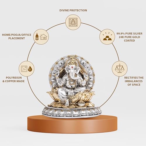 Image of Idolkart 24k Gold and 999 Silver Coated Ganeshji Divine Boxes | Photo with Charan Paduka for Pooja Room (Antique Gold and Silver, 8 Inch)