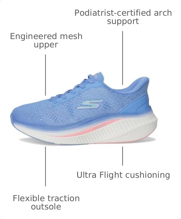 Image of Skechers Womens Max Cushioning Arch Fit Roslyn