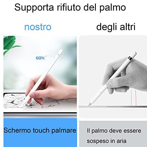 BIGFOX Penna Touch per iPad,Stylus Penna,Penna