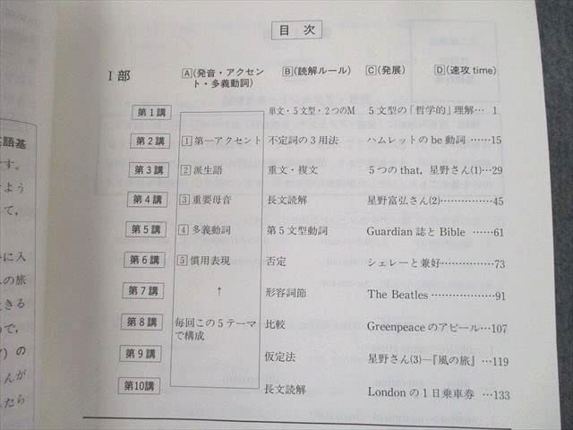 Amazon.co.jp: TG11-037 河合塾 公開単科ゼミ “急がば回れ”基礎貫徹