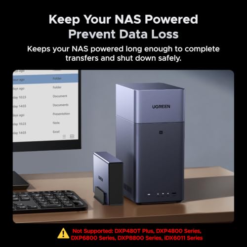 Image of UGREEN NAS UPS US2000, 72W DC Battery Backup and Surge Protector,