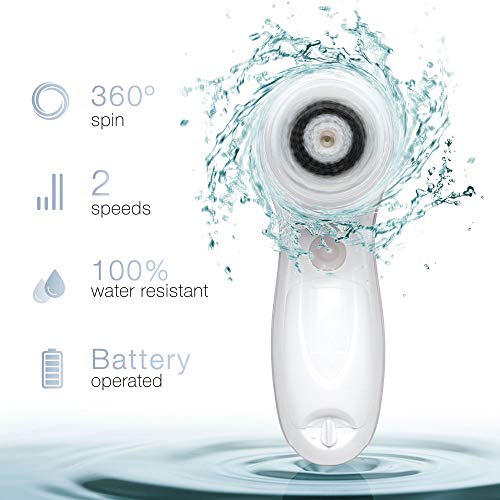 Waterproof Facial Cleansing Spin Brush Set with 3 Exfoliating Brushes - Complete Face Spa System by Fancii - Advanced Microdermabrasion for Gentle Exfoliation and Deep Scrubbing (Dove) - Thumbnail 5