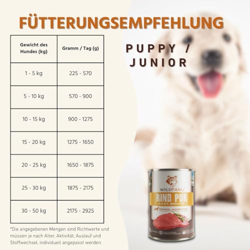 Wildfang® Premium Hunde-Nassfutter I Monoprotein I getreidefrei I B.A.R.F Qualität (Rind pur, 6 x 800g)