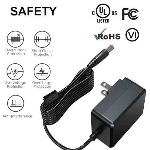 UL Listed 12V 3A Power Adapter, 100-240V AC to DC 12V 36W Power Supply with Barrel Connector 5.5x2.1mm, 12 Volt Wall Wart Adapter, Switching Transformer AC/DC Power Converter2