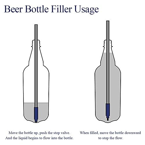 Luckeg Spring Loaded Beer Bottle Filler 13.7" Plastic Beer Wand With Plastic Bottling Spigot Bottling Wand With 5/16" Assembled Food Grade Silicone Tube For Home Brewing Wine Making Beer Bottling #TOP2