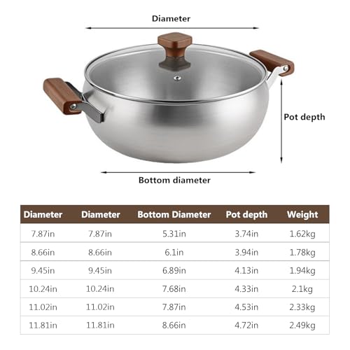 Sartén Wok de Acero Inoxidable 316 con Tapa 10.24 in miniatura 3