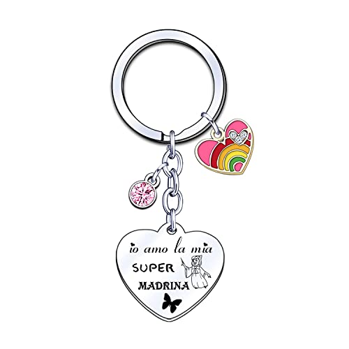 Catalogo Idee Regalo per Padrino di Battesimo