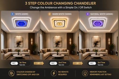 Image of FILLISKA Aluminium Luxurious 3 in 1 Led Ceiling /Wall Chandelier Light with 3 Step Colour Changing Function (Acrylic White Square-638-2SQ)