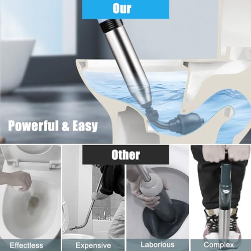 Image of Electric Toilet Plunger, Blue One-Touch High Pressure Air Drain Blaster with Real-Time Barometer & Multi-Accessory Kit, Heavy Duty Automatic Drain Unclogger for Toilets, Sinks, Tubs, Pipes