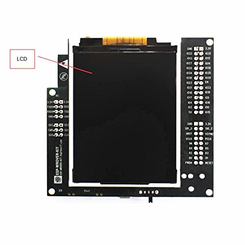 ESPWROVERKIT ESP32 Development Board with WiFi Wireless Bluetooth and