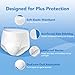 SUNKISS TrustPlus Unisex Incontinence Disposable Underwear, Heavy Absorbency, Barrier Leak Protection, Odor Control, 16 Count, Small/Medium