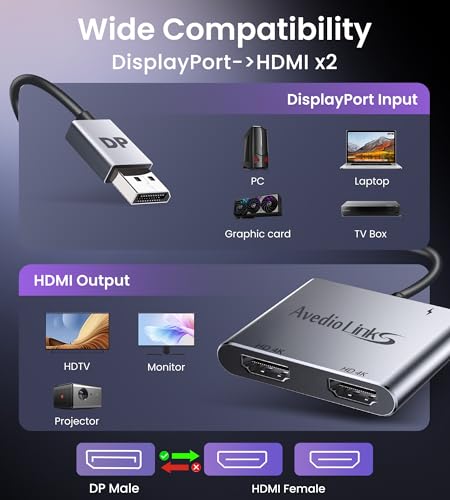 Image of DisplayPort to Dual HDMI Adapter, 4K 60Hz DP Source to HDMI Splitter Multi-Monitor, Extended Mode Display Adapter for Windows MST Dual Monitors Compatible with Computer Laptop Graphic Card,PC (Sliver)