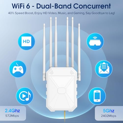 Image of AX3000 WiFi Extender Signal Booster Outdoor WiFi 6 Extender, Wireless Gigabit Access Point Outdoor, IP65 Weatherproof, with PoE, for Starlink, Camera, Garage, Farm, Yard, RV, Campsite