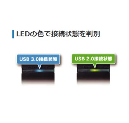 Amazon | I-O DATA USB 3.0/2.0接続 外付ハードディスク 3.0TB