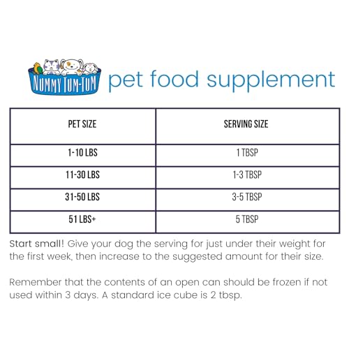 Organic Sweet Potato For Dogs & Cats, 15 Ounce (Pack of 12)