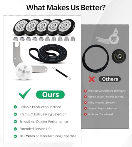 Kit de reparación de secadora para Electrolux y Frigidaire con 5 ruedas y rodillo 5304523155 6