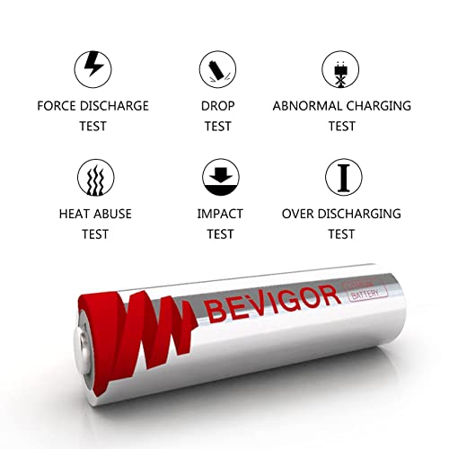 Bevigor Lithium Aa Batteries, 120 Bulk Pack For Trail Camera, 1.5V 3000Mah High Performance Lithium Double A Battery For Flashlight, Microphone, Smart Sensor, Alarm System (Non-Rechargeable) #TOP4