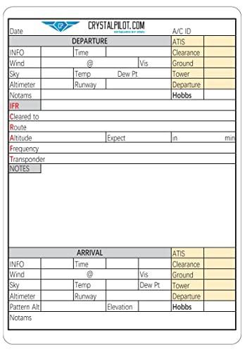Crystal Pilot VFR IFR Placard Mediano 5.8 x 8.3 in miniatura 6