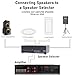 Vaiyer Home Theater System Kit - 7.2 Channel 3500 Watts Bluetooth Amplifier w/ 8 Qty of 5.25
